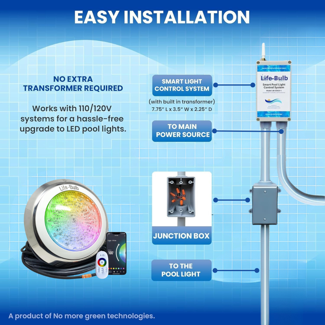 Life-Bulb Smart Wall-Mount Color LED Inground Pool Light System