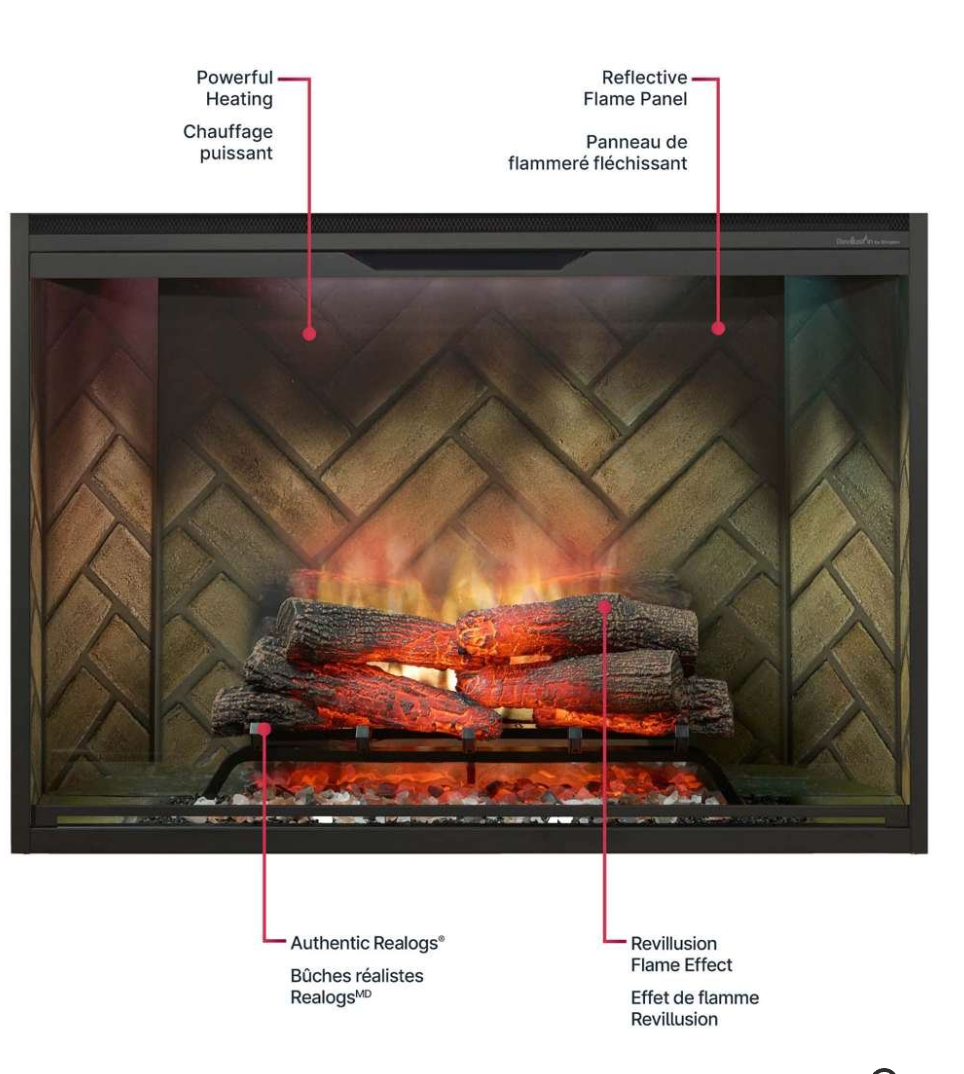 chart. showing features of the electric fireplace on white background