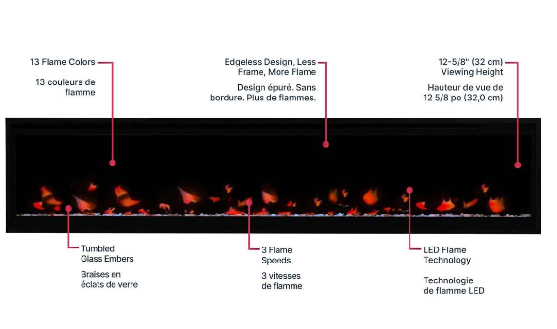 promotional chart showing 6 features of the electric fireplace on white background