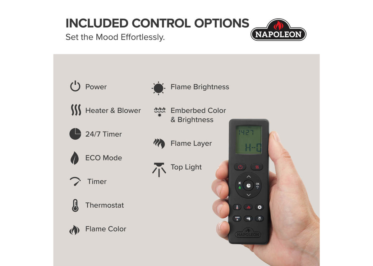 chart showing included control options remote