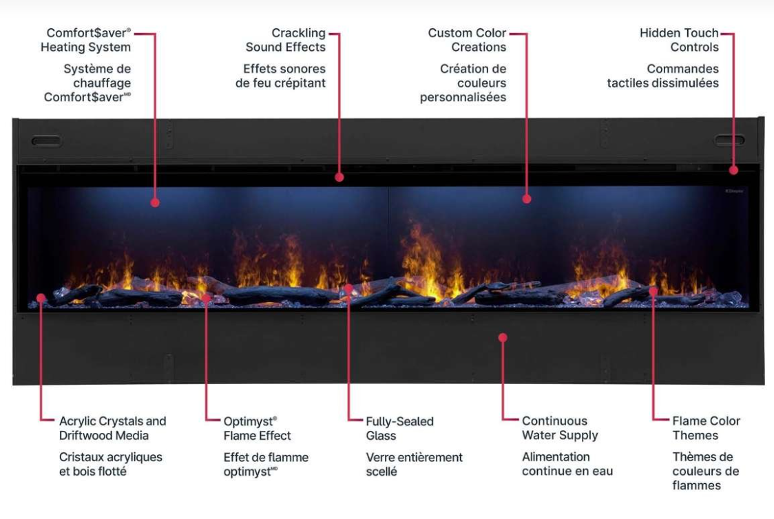 A labeled product diagram of a linear fireplace with French text callouts pointing to features such as ComfortSaver heating system, crackling sound effects, custom color creations, acrylic crystals, Optimyst flame effect, fully sealed glass, continuous water supply, and flame color themes.
