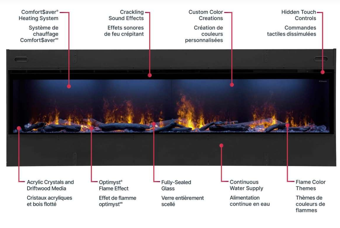 A product feature diagram of a black fireplace insert with red callout lines and French text labels pointing to features such as ComfortSaver heating system, crackling sound effects, custom color creations, acrylic crystals, Optimyst flame effect, fully sealed glass, continuous water supply, and flame color themes.